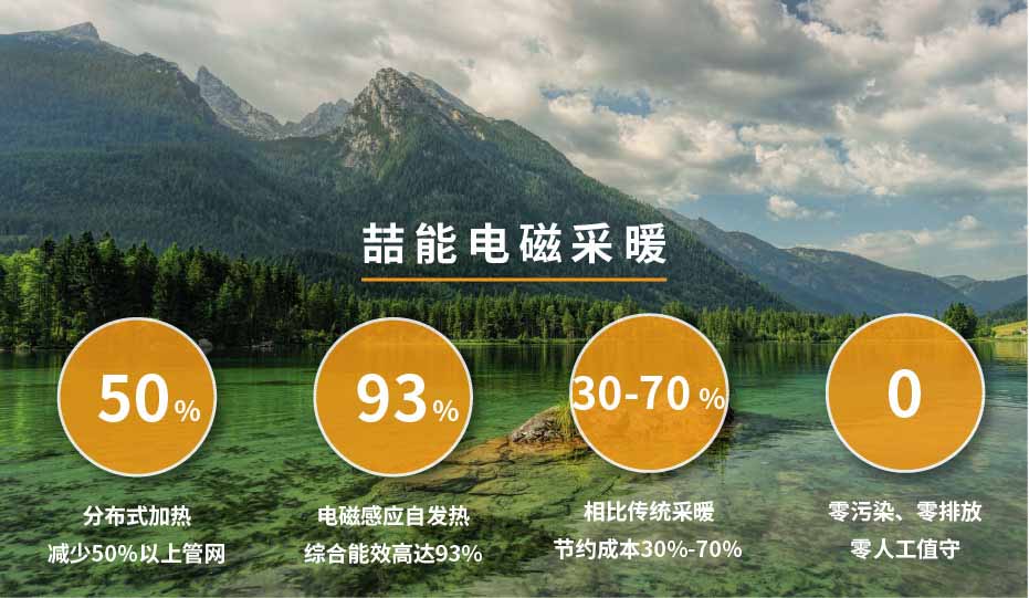 20220808-500kw供暖柜詳情頁_2