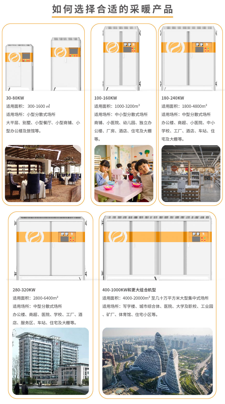 20220808-500kw供暖柜詳情頁_5