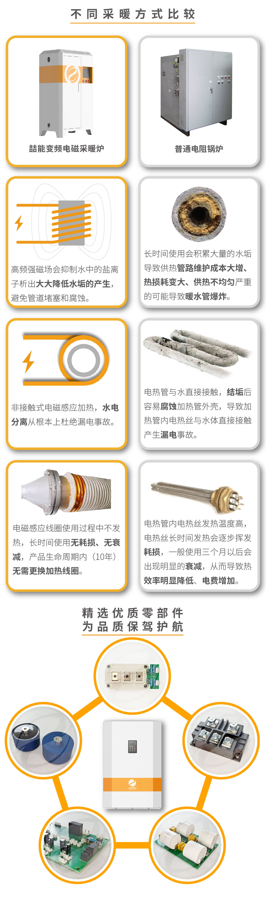 20220808-500kw供暖柜詳情頁_4